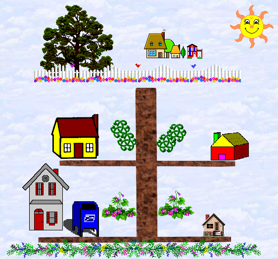 L'avenir d'une société